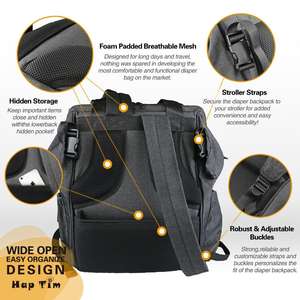 2020 Multi-Funzione Del Pannolino Del Bambino Borsa Zaino Cinghie Passeggino, di Grande Capacità Pannolino Borsa Fasciatoio per Le Mamme e Papà - Product Image 4