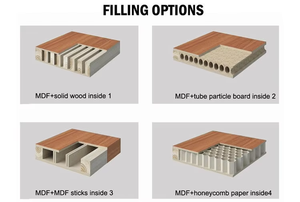 GUJIA Apartamentos interiores rusos Puerta de madera maciza Interior Acabado pintado Puertas blancas personalizadas para casas - Product Image 6