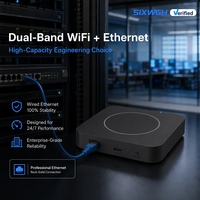 SIXWGH THP23-ZB-X Gateway Matter multiprotocolo con Zigbee, Thread, BLE Mesh, Ethernet, WiFi 2.4G/5G y PoE para smart home