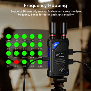 SYONG Professional ชุดส่งสัญญาณและรับสัญญาณ HDMI ไร้สาย 450 เมตร รองรับตัวรับสัญญาณ 1 ถึง 5 เครื่อง <span class=keywords><strong>2</strong></span>.4G/5G สำหรับใช้งานภายในอาคาร แบตเตอรี่ในตัว สำหรับกล้อง - Product Image 5