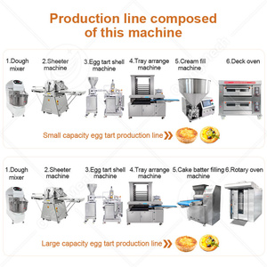 Máquina Comercial Eléctrica para Hacer Tartaletas Grandes, Prensa para Tartaletas, Máquina para Hacer Tartas de Huevo - Product Image 6