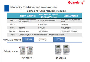 Soluzione Gomelong AMI Smart Meter: Misurazione Sicura Prepagata/Postpagata, Multi-Comunicazione, Anti-Manomissione - Product Image 6