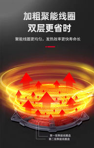 Plancha de Inducción Comercial para Asar Carnes con Control Individual |   Equipo de Cocina para Restaurantes |   Horno para hornear a gas - Product Image 6