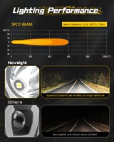 Novsight 20W LED Drive Camion Moto SUV ATV Brouillard 12V Projecteur LED Travail Projecteur pour Tracteur Offroad Light