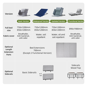 Sandaran Tempat Tidur Elektrik Tecforcare Dengan Bantal Tempat Tidur Medis Perawatan Lansia di Rumah Sandaran Tempat Tidur yang Dapat Disesuaikan Produk Perawatan Lansia Kesehatan - Product Image 3