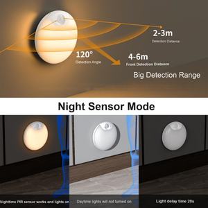 Luz LED Recargable USB Super Delgada, 600mAh, Regulable, para Escaleras, con Sensor de Movimiento, Instalación Magnética, Luces Nocturnas - Product Image 3