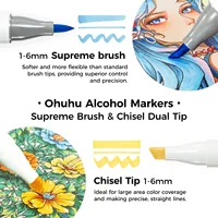 Ohuhu Honolulu Plus Series Supreme Rubber Brush Tip Markers Prix régulier