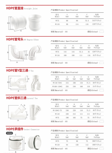 Cuộc sống lâu dài 75 mét PE Ống Dễ dàng cài đặt linh hoạt sóng dưới đây ống HVAC hệ thống một phần-Ống dẫn không khí hệ thống thông gió ống dẫn - Product Image 4