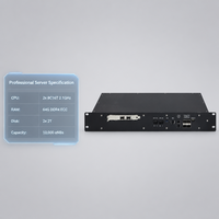 Servidor NMS TR-069 con API RESTful, Interfaz Northbound SNMP, Sistema de Gestión Desplegable en la Nube para OMC, ENB, GNB y CPE