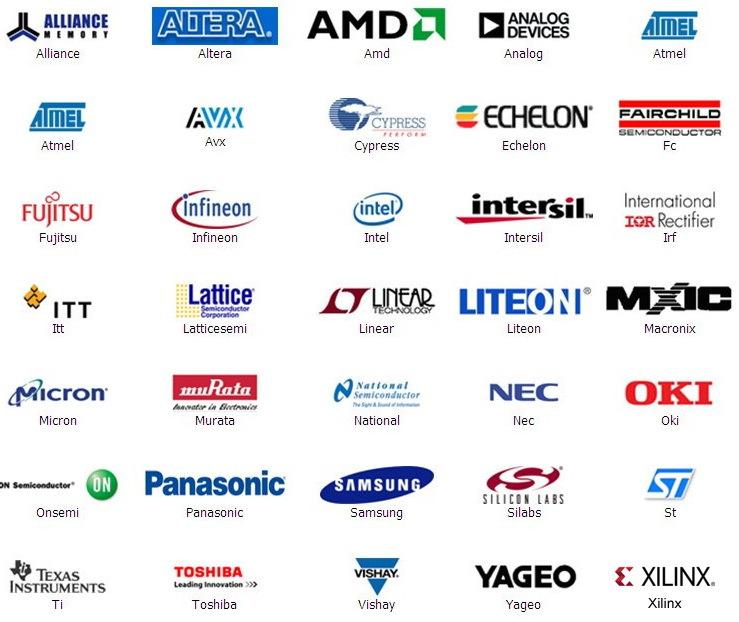 How to Choose the Best HackRF One SDR Device: Expert Buying Guide 2024