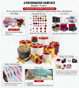 Оптовая продажа от Zhonghui: Натуральная консервированная роза, подарок на Рождество и День Благодарения, вечный цветок, 99 роз в подарочной коробке - Product Image 5