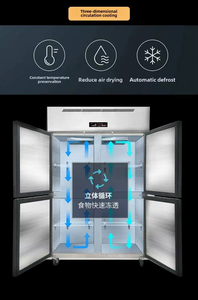 Meilleures ventes : Équipement de réfrigération commercial à refroidissement par air, congélateur de cuisine quatre portes en acier inoxydable à <span class=keywords><strong>dégivrage</strong></span> <span class=keywords><strong>automatique</strong></span> - Product Image 6