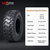 Pneu OTR à bande de roulement Z 17.5-25 20.5-25 23.5-25 Profondeur de la bande de roulement 27mm 28mm 30mm Charge 4250 à 12500 Kg TT TL pour Chargeuse sur pneus et Engin de terrassement