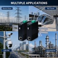 Convertitore di Media in Fibra Ottica ZTRS IP40 100M con Alloggiamento in Alluminio per Monitoraggio Città Sicura