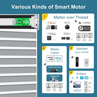 Stores zébrés intelligents motorisés en polyester pour bureaux, hôtels et extérieurs – Stores, volets et persiennes connectés avec contrôle WiFi et Alexa