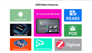 Videoportero Inteligente Android POE de 10 Pulgadas, Centro de Seguridad y Sistema de Automatización para el <span class=keywords><strong>Hogar</strong></span>, Centro Inteligente de Seguridad para el <span class=keywords><strong>Hogar</strong></span> - Product Image 6