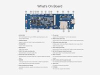 Carte de développement AISMARTGOO Waveshare ESP32 S3 avec écran tactile capacitif IPS de 3,49 pouces, prend en charge l'IA à double microphone