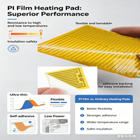 Película Calefactora de Poliimida Kapton para Ventilador Personalizada con Conector Protector Térmico NTC para Dispositivos Respiratorios Médicos