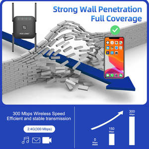 PIX-LINK WR54Q Extensor de repetidor <span class=keywords><strong>WiFi</strong></span> Amplificador de señal inalámbrico 4 antenas Cobertura de 360 ° Extensor de rango <span class=keywords><strong>WiFi</strong></span> para oficina en casa - Product Image 2