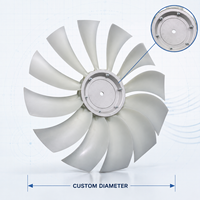 Ventilateurs axiaux à 12 pales en nylon WindRise S14-PAG à angle réglable pour pulvérisateur, moissonneuse, chariot élévateur