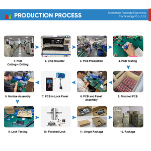 ซอฟต์แวร์จัดการระบบล็อคโรงแรม RFID ฟรี สำหรับสำนักงาน อพาร์ทเมนท์ ห้องพักแขก ระบบล็อคประตูดิจิตอลอัจฉริยะ RF287 สำหรับโรงแรม - Product Image 6
