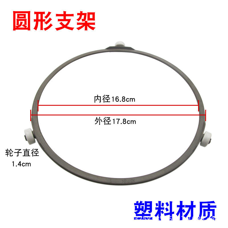 วงแหวนวงกลม + แกนหมุน