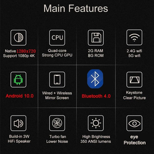 Proyector Láser para Negocios, Educación y Grandes Espacios, Enfoque Manual, 1080P, Altavoces Integrados - Product Image 3