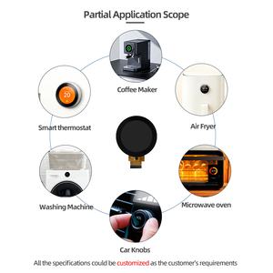 จอแสดงผลวงกลมแบบ IPS 2.1 นิ้ว ระบบสัมผัสแบบขนาน จอแสดงผลทรงกลมแบบ TFT LCD พร้อมแผงสัมผัส - Product Image 3
