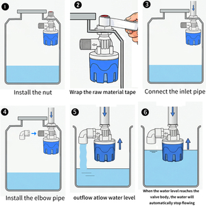Vanne à flotteur en plastique à prix abordable, contrôle automatique du niveau d'<span class=keywords><strong>eau</strong></span>, vanne à flotteur à bille pour réservoir d'<span class=keywords><strong>eau</strong></span>, boîte OEM - Product Image 3