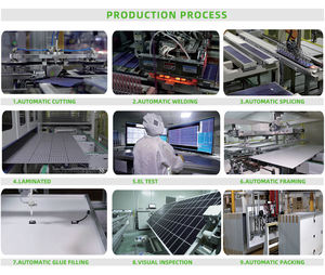 <span class=keywords><strong>JA</strong></span> Precio al por mayor y al por menor <span class=keywords><strong>330W</strong></span> 335W 340W 345W 350W Paneles solares para casas móviles de apartamentos - Product Image 3