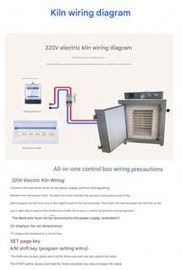 Fours d'atelier pour le traitement de l'argile de poterie, fours de traitement thermique, fours de fusion par induction, fours de résistance, chauffage industriel - Product Image 5