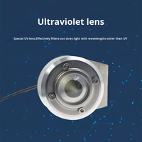 Capteur UV à trois canaux à large gamme en alliage d'aluminium RS485 Moniteur d'intensité de lampe UVA UVB UVC Capteur environnemental