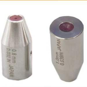 ทับทิมสีแดง25คอลัมน์แม่พิมพ์น้ำหัวฉีด25ตัวนำลวดและท่อทองแดงคู่มือตัดและเครื่องมือขึ้นรูปสำหรับหน้ากากปิดตา - Product Image 1