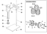 2025 Yuxiang nouveau homogénéisateur homogénéisateur à haut cisaillement mélangeur laboratoire à main émulsifiant à haut cisaillement OEM