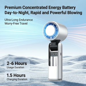 Ventilateur Rafraîchissant 2026 Effet Glacé, Silencieux, Portable, Turbo, en ABS, pour Utilisation Manuelle et sur Bureau - Product Image 4