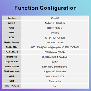 TS10S 2000*1200 2K QLED Screen <strong>Android</strong> 14 Car Stereo GPS Navigation 2Din Radio with Amplifier &amp; Carplay <strong>360</strong> Auto Radio - Product Image 3