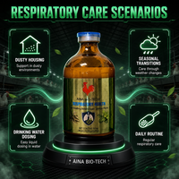AINI BIO-TECH Huile Essentielle Naturelle de Menthe et de Feuilles d'Eucalyptus – Soutien Respiratoire, Reproductif et Immunitaire – Complément Alimentaire