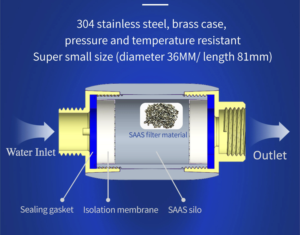 Système adoucisseur d'eau Brisk 2026 pour eau dure, inhibition <span class=keywords><strong>terminale</strong></span> de la tache calcique, anti-calcaire, détartrant pour inhibiteur de calcaire - Product Image 2