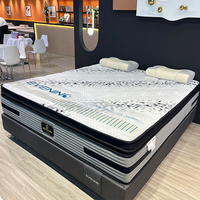 Matelas King Size à ressorts ensachés, conception Euro Box, orthopédique, OEM & ODM, pour vente en ligne, emballage en boîte