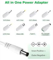 Chargeur mural avec prises interchangeables US EU UK AU, adaptateur secteur 5V 9V 15V 12V 24V, alimentation 1A 1.5A 2A 2.5A 3A 4A AC DC