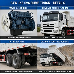 Nouveau Camion Benne Diesel Lourd 6x4 pour Carrière de Calcaire 310-350HP 10 Pneus Benne Arrière Compacte Export Afrique Asie du Sud-Est - Product Image 3