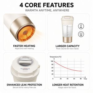 Termo de Agua Inteligente Gourde Bb Nurse Cup con Tecnología Tembler, el Más Nuevo y Viral, Calentador de Botellas Nescafé, Taza Térmica para Bebidas Calientes - Product Image 5