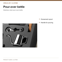 Set Peralatan Kopi Circle Joy: Penggiling Kopi Manual, Teko Gooseneck Stainless Steel 300ml, Server, Dripper, Kotak Hadiah
