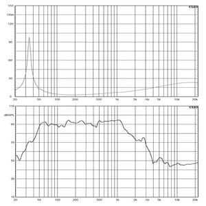 Usine 15 ''néodyme Subwoofer simple bobine vocale haut-parleur extérieur OEM 1700W/3400W puissance maximale voiture Audio bonne qualité - Product Image 6