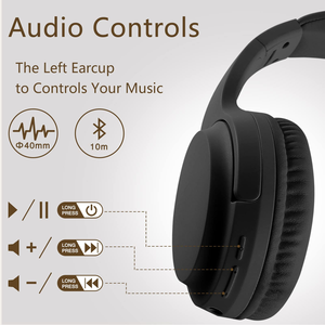 หูฟังไร้สาย MP3 - Product Image 3