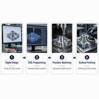 Boîtier mécanique en alliage d'aluminium usiné CNC de précision sur mesure, pièces usinées CNC en métal sablé, usinage personnalisé OEM ODM
