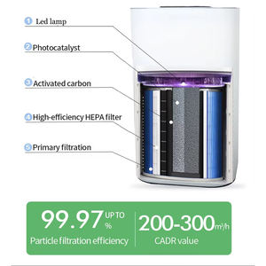 Nouveau <span class=keywords><strong>purificateur</strong></span> <span class=keywords><strong>d</strong></span>'<span class=keywords><strong>air</strong></span> intelligent, ioniseur <span class=keywords><strong>d</strong></span>'<span class=keywords><strong>air</strong></span> - Contrôle tactile, <span class=keywords><strong>d</strong></span>étection automatique de la qualité de l'<span class=keywords><strong>air</strong></span>, batterie, plastique, utilisation sur le bureau, pour la chambre à coucher, le salon - Product Image 3