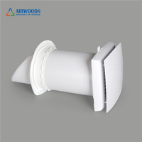 Ventilation murale de ventilation de récupération de chaleur d'erv de pièce simple de deux Modes d'opération