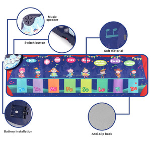 <strong>Musical</strong> <strong>Mats</strong> Music Piano Keyboard Dance <strong>Floor</strong> <strong>Mat</strong> Carpet Animal Blanket Touch Playmat for Baby