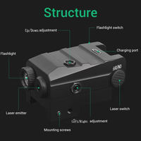 Lampe torche laser rouge d'usine rechargeable par USB, design réglable pour la chasse et les accessoires de sport de plein air